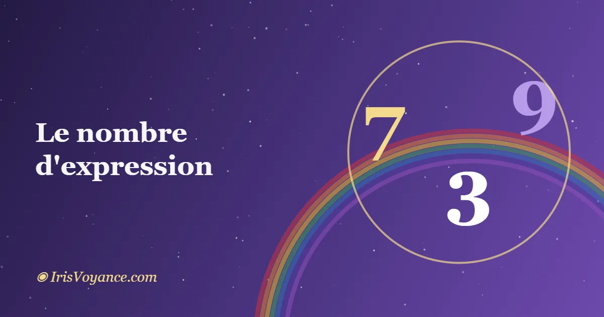 Le nombre d'expression