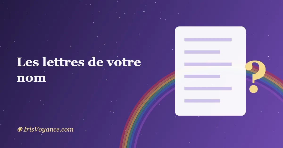 Les lettres de votre nom