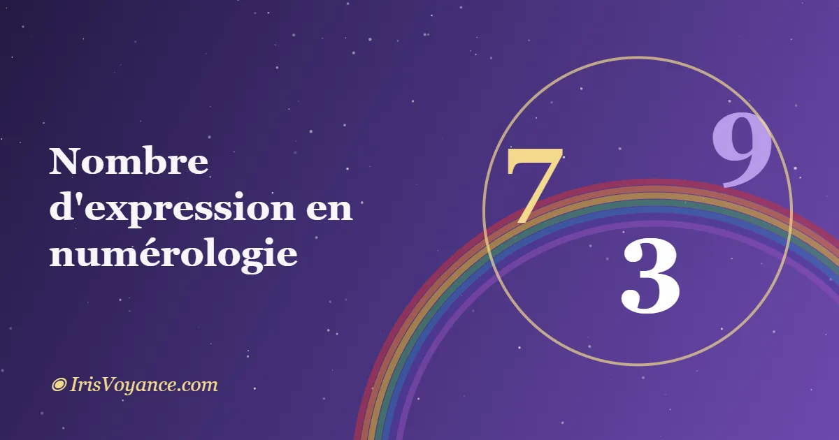 Nombre d'expression en numérologie : calcul avec votre nom et signification