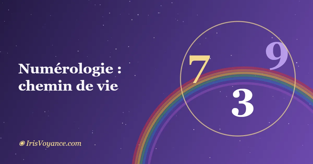 Numérologie gratuite : calculez votre chemin de vie 1 Numérologie gratuite : calcul du chemin de vie